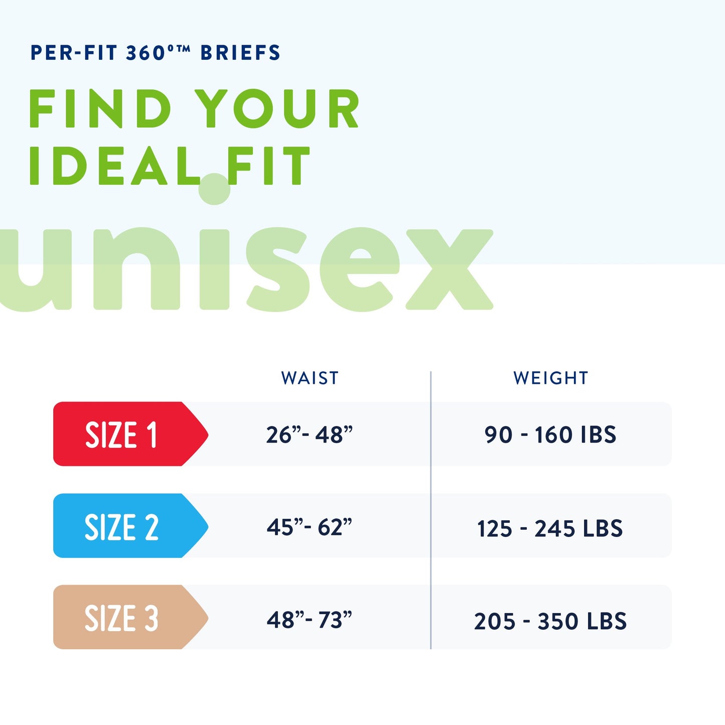 Prevail® Per-Fit 360°™ Disposable Adult Unisex Incontinence Brief, Heavy Absorbency