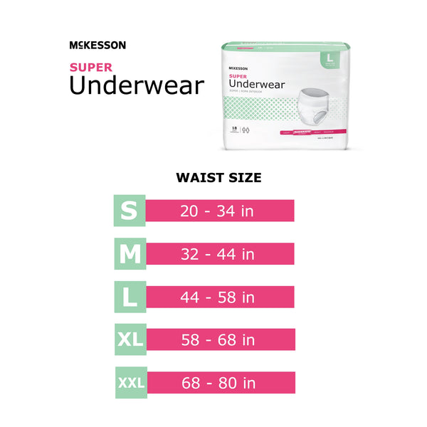 McKesson Adult Absorbent Underwear Regular Pull On Disposable Moderate Absorbency