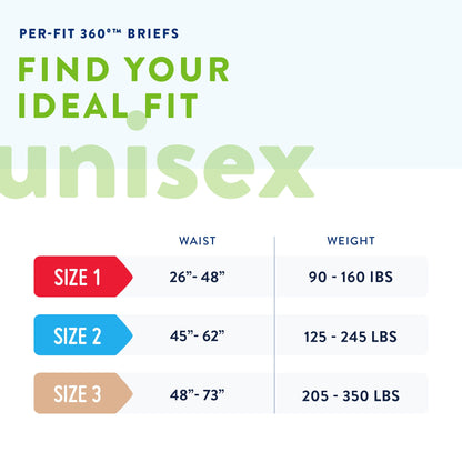 Prevail® Per-Fit 360°™ Disposable Adult Unisex Incontinence Brief, Heavy Absorbency