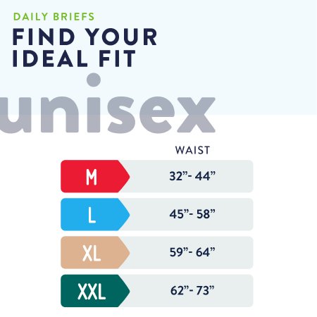 Prevail® Nu-Fit® Adult Incontinent Brief, Tab Closure, Medium Disposable Moderate Absorbency