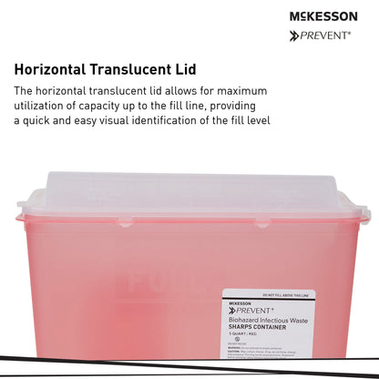 McKesson Prevent® 1.25 Gallon Translucent Red Base Sharps Container (2262)
