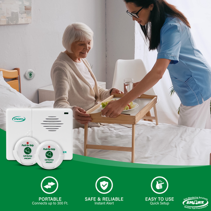 Smart Caregiver Call Buttons with Standalone Pager (TL-5102TP)