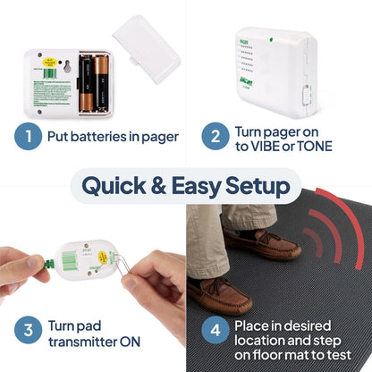 Smart Caregiver Bedside Floor Mat Alarm with Caregiver Pager (WPFM7-SYS)