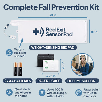 Smart Caregiver Bed Alarm with Caregiver Pager (RP-WPBR1-SYS)