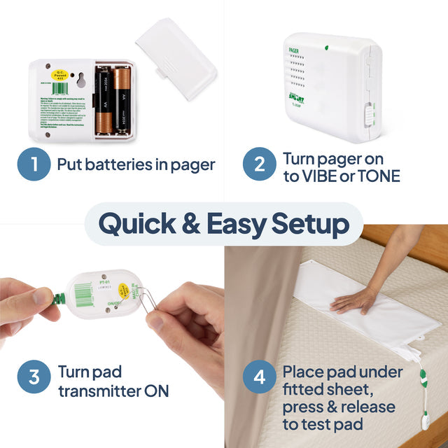 Smart Caregiver Bed Alarm with Caregiver Pager (RP-WPBR1-SYS)