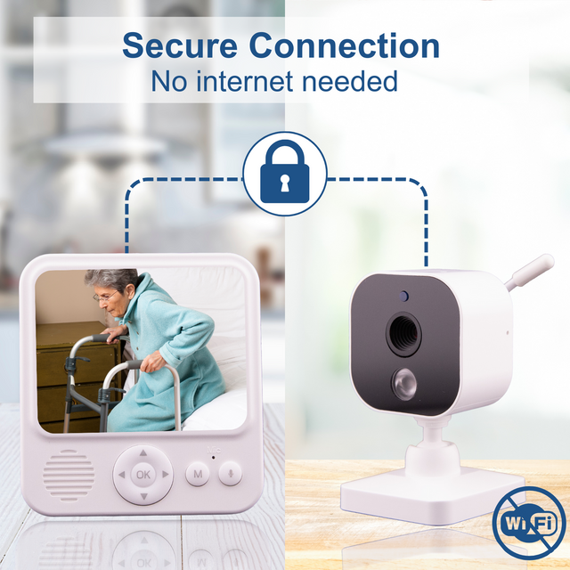 Smart Caregiver Video Baby Monitor for Elderly Care (VM-01)