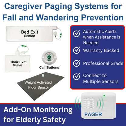 Smart Caregiver Video Baby Monitor for Elderly Care (VM-01)