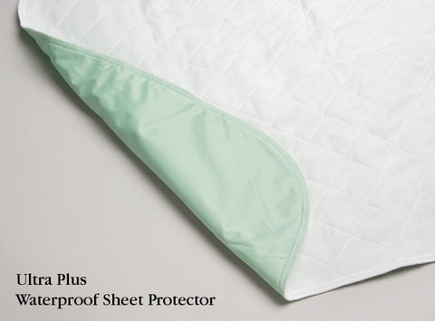 Absorbent Underpads, 34 x 52 in