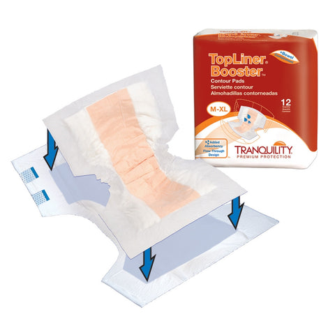 Tranquility® Incontinence Liner Polymer Unisex Disposable