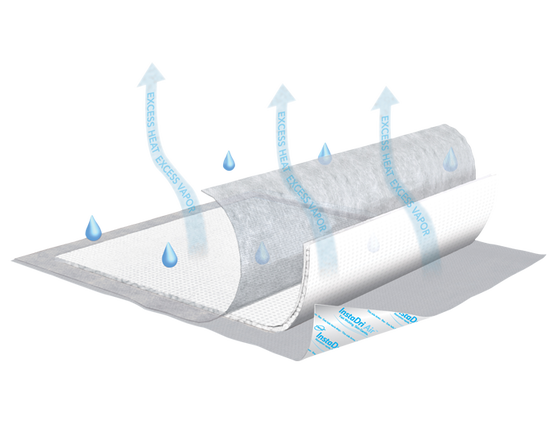 Tena® InstaDri Air™ Disposable Underpad (360)