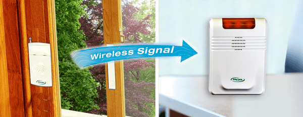 433-EC with 433-EXT - Door Exit Sensor with On/Off switch - 1 year warranty