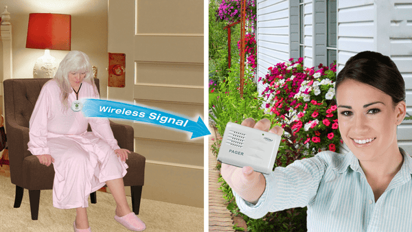 Two Call Button Paging System (2 nurse call buttons and 1 caregiver pager) - in retail packaging with batteries included